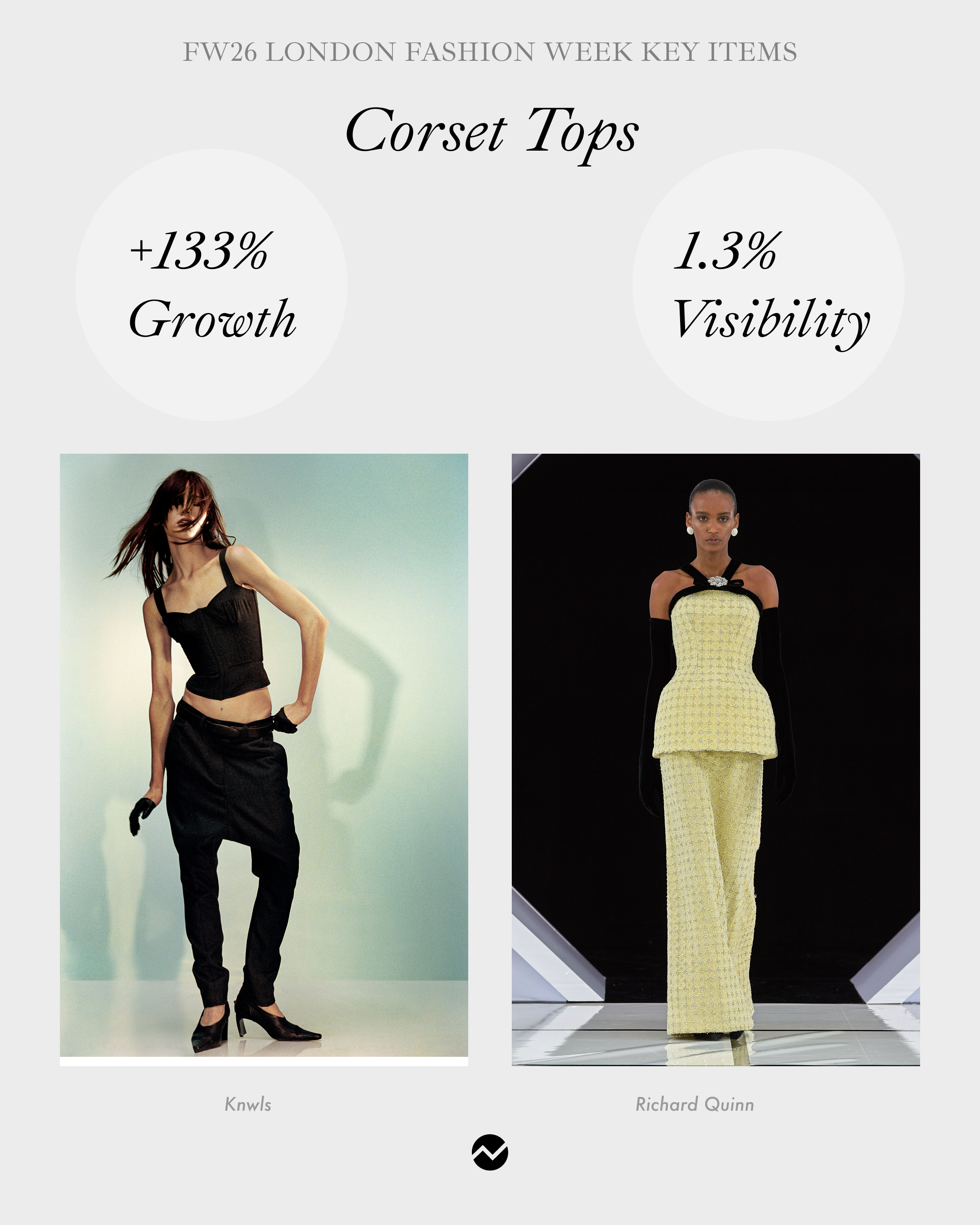 Corset Tops