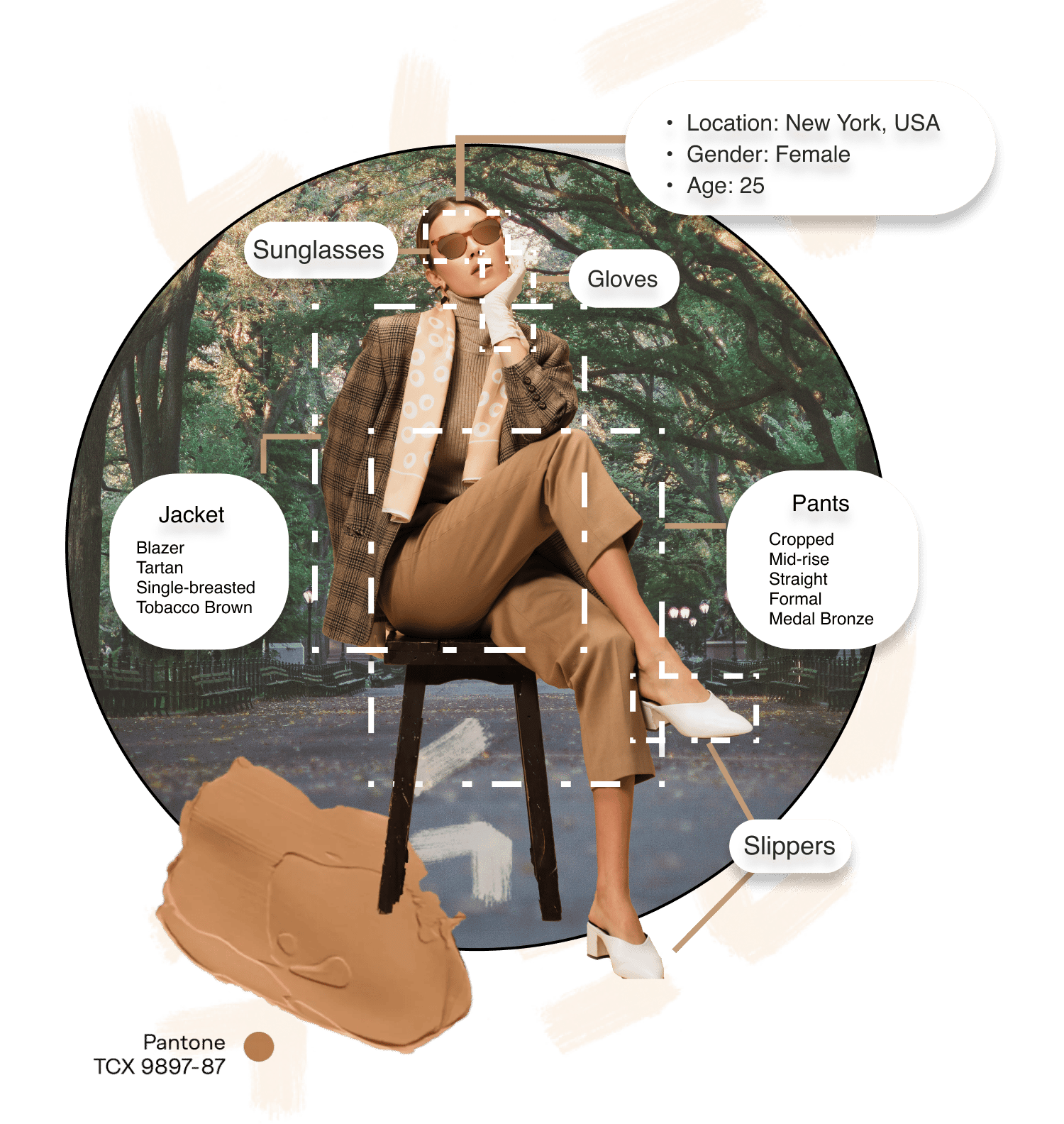 Data Analysis: Transforming Data into Insights - Visual representation of T-Fashion's data analysis process