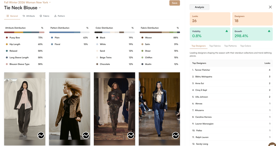 T-fashion Data Bow 
