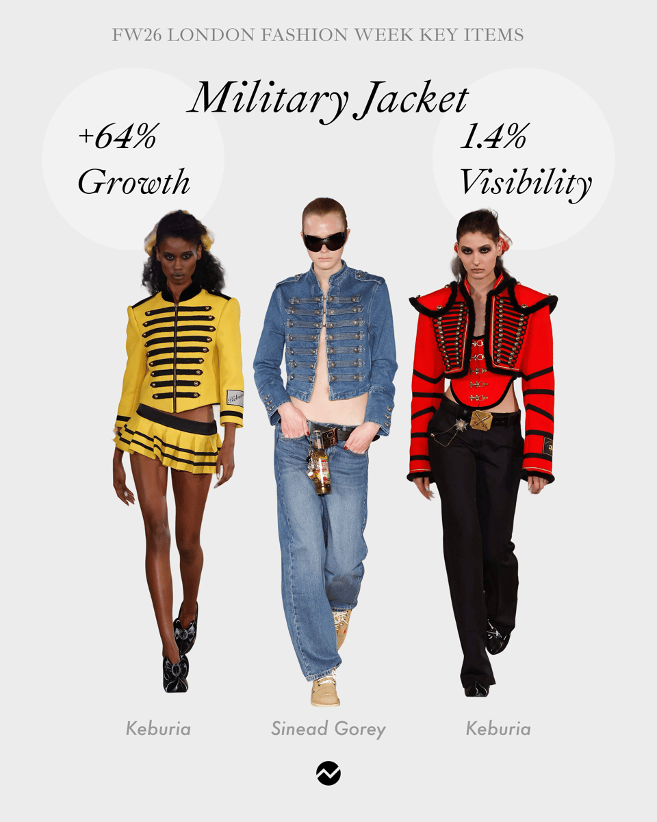 military jacket