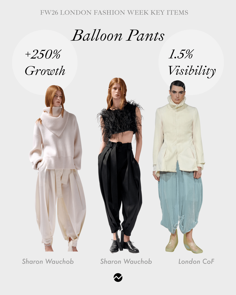 Balloon Pants