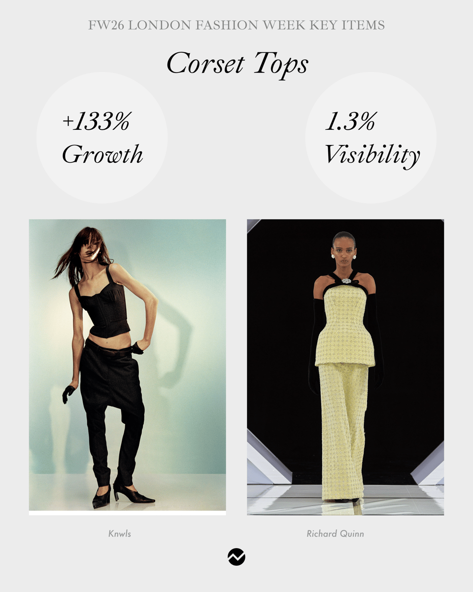 Corset Tops