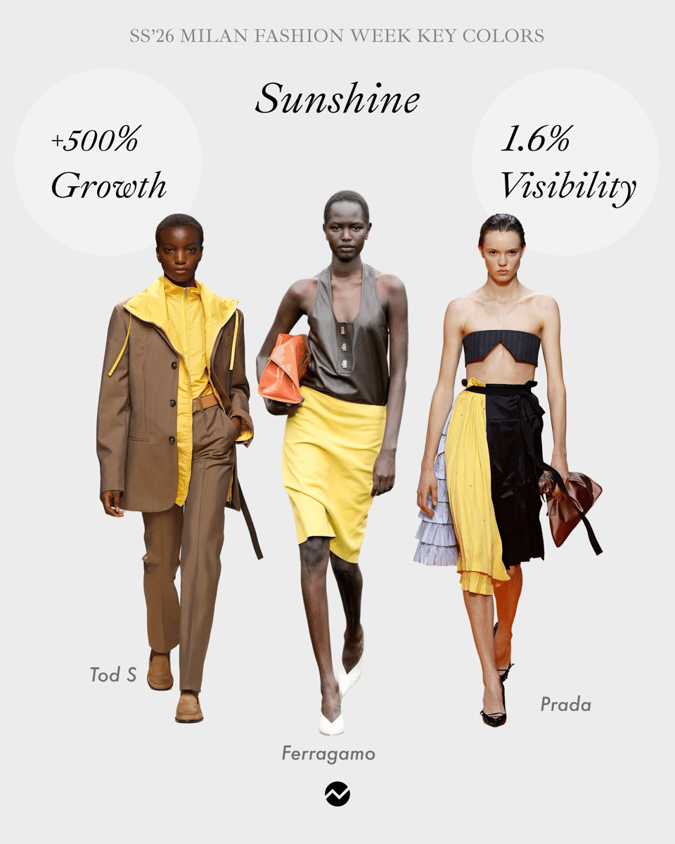 Sunshine Milan Color