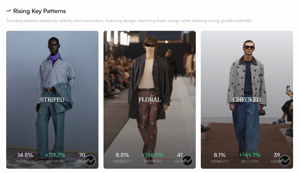 Menswear trend patterns