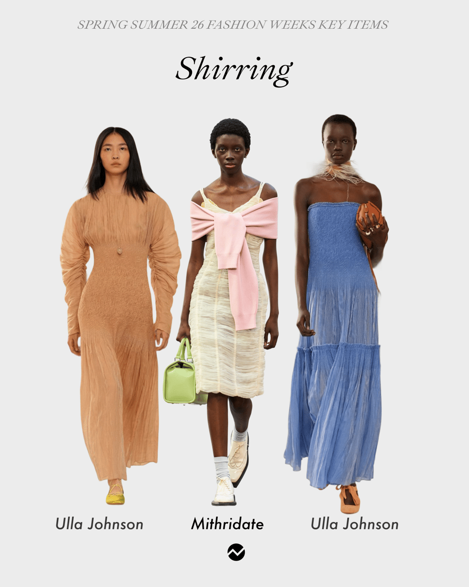 Shirring Trend Image