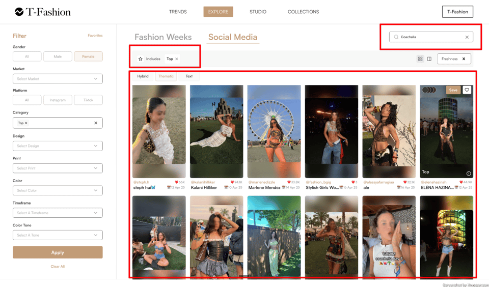 The T-Fashion Explore interface, showing an AI-powered search for 'Coachella' festival looks on social media — with results filtered by category (e.g. top).