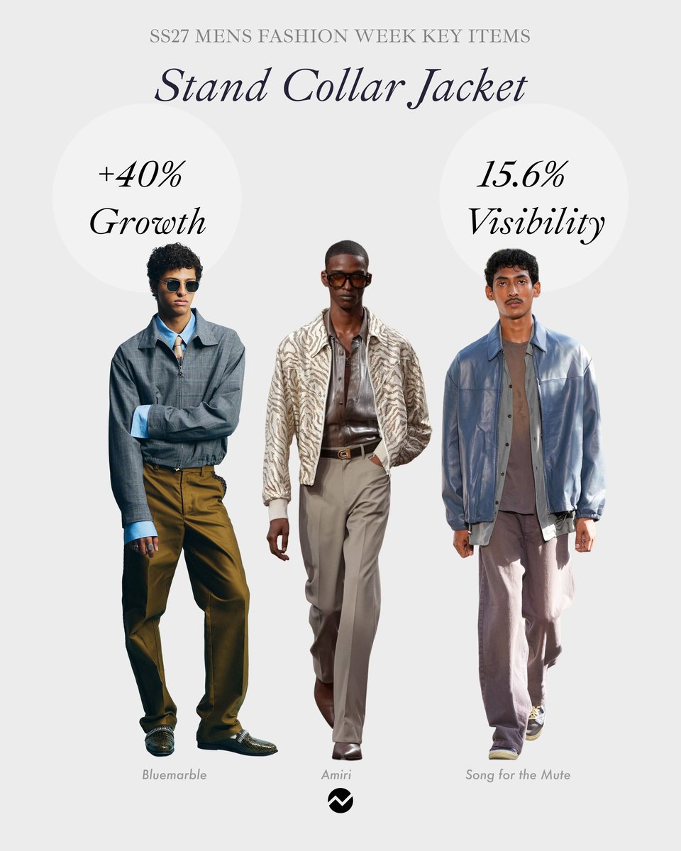 Stand collar drop shoulder jacket data