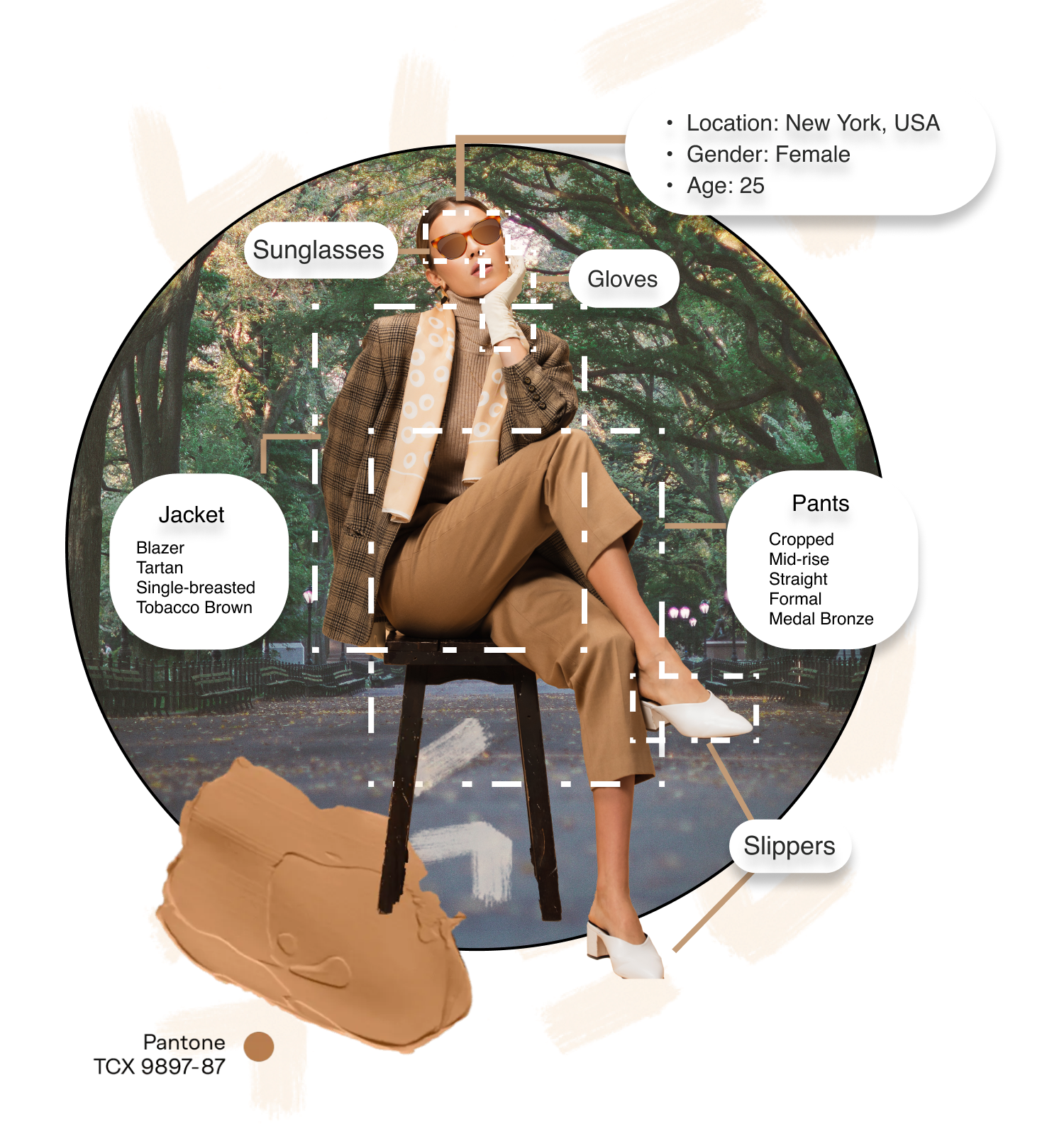 Data Analysis: Transforming Data into Insights - Visual representation of T-Fashion's data analysis process