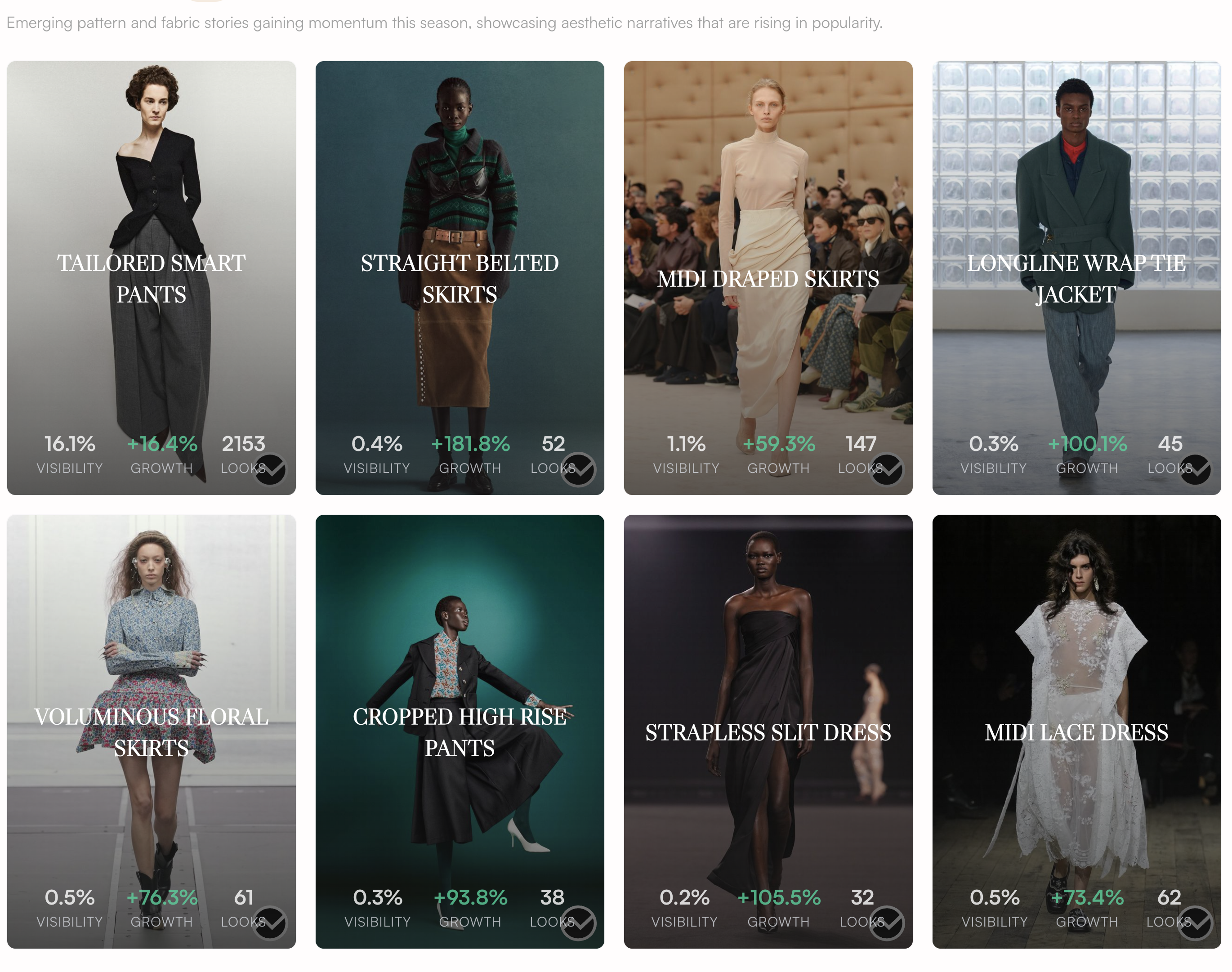 T-Fashion runway intelligence workspace